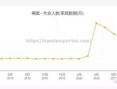 半岛体育-葡萄牙女足主场失分，晋级前景不明