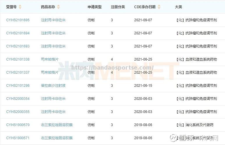 半岛体育-C13A季后赛赛程出炉，火力全开备战冠军之路