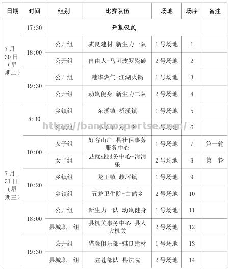 半岛体育-塞浦路斯篮球联赛的比赛场馆进行改造