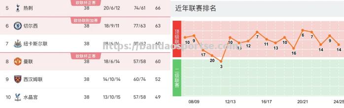 半岛体育-兰州狼队遭遇主场失利，危险信号频现